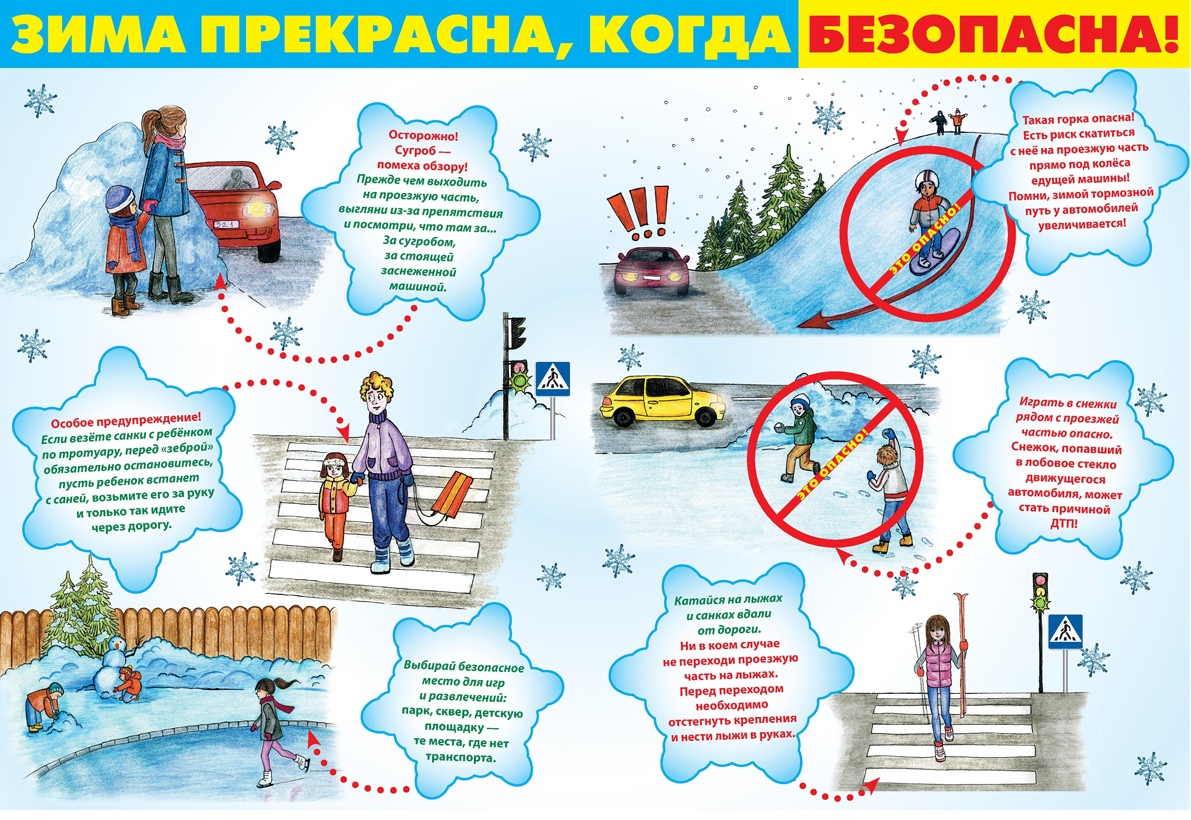 Правила поведения на улицах и дорогах в зимний период.