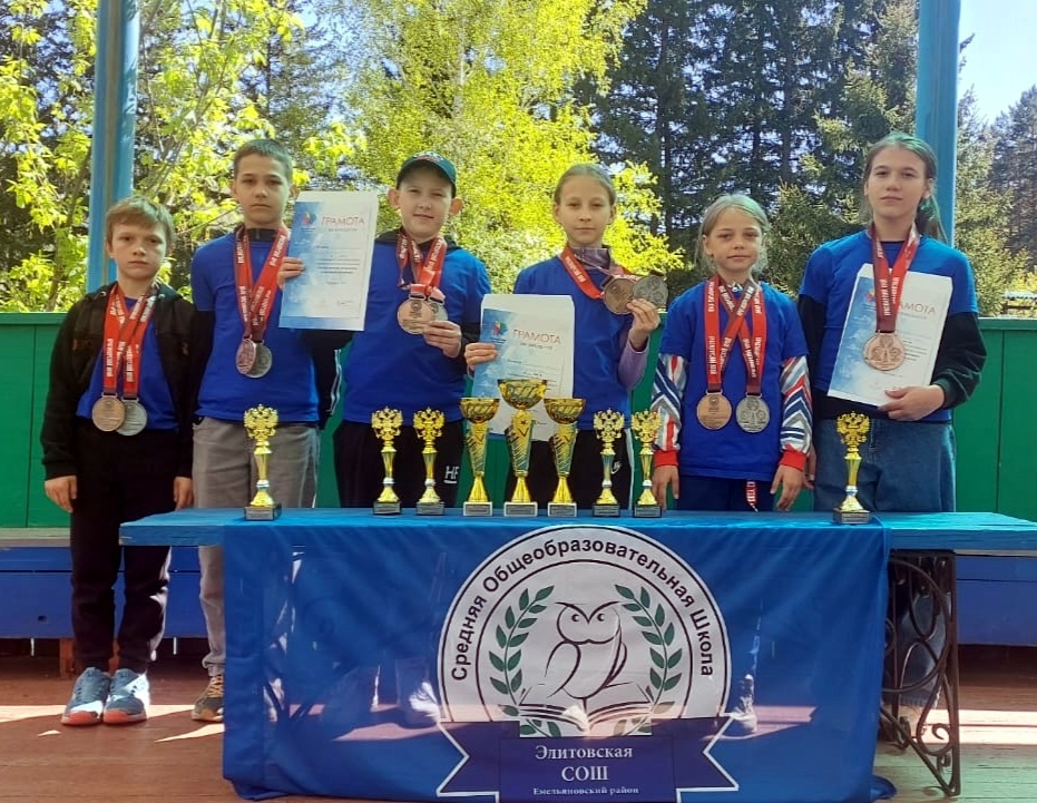 Новости спорта.