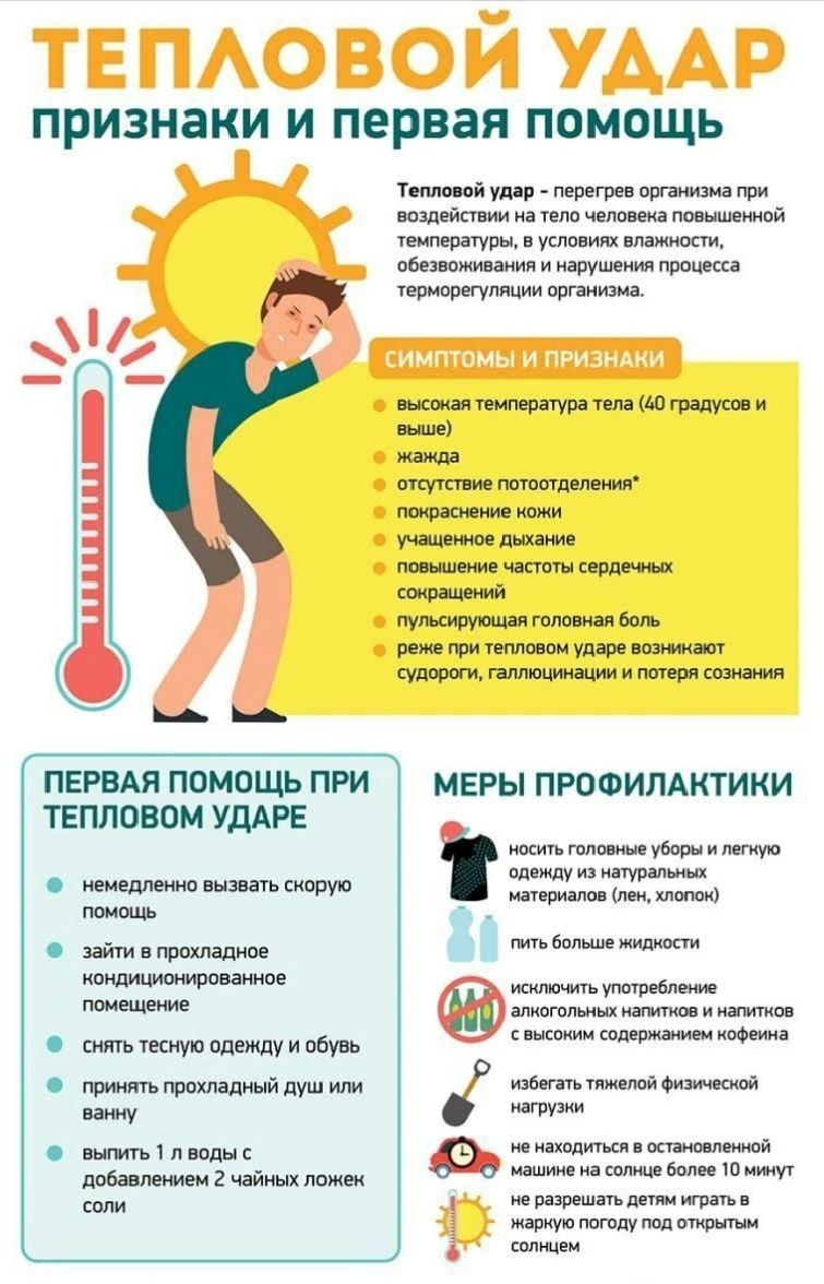 Ожидается сильная жара!.