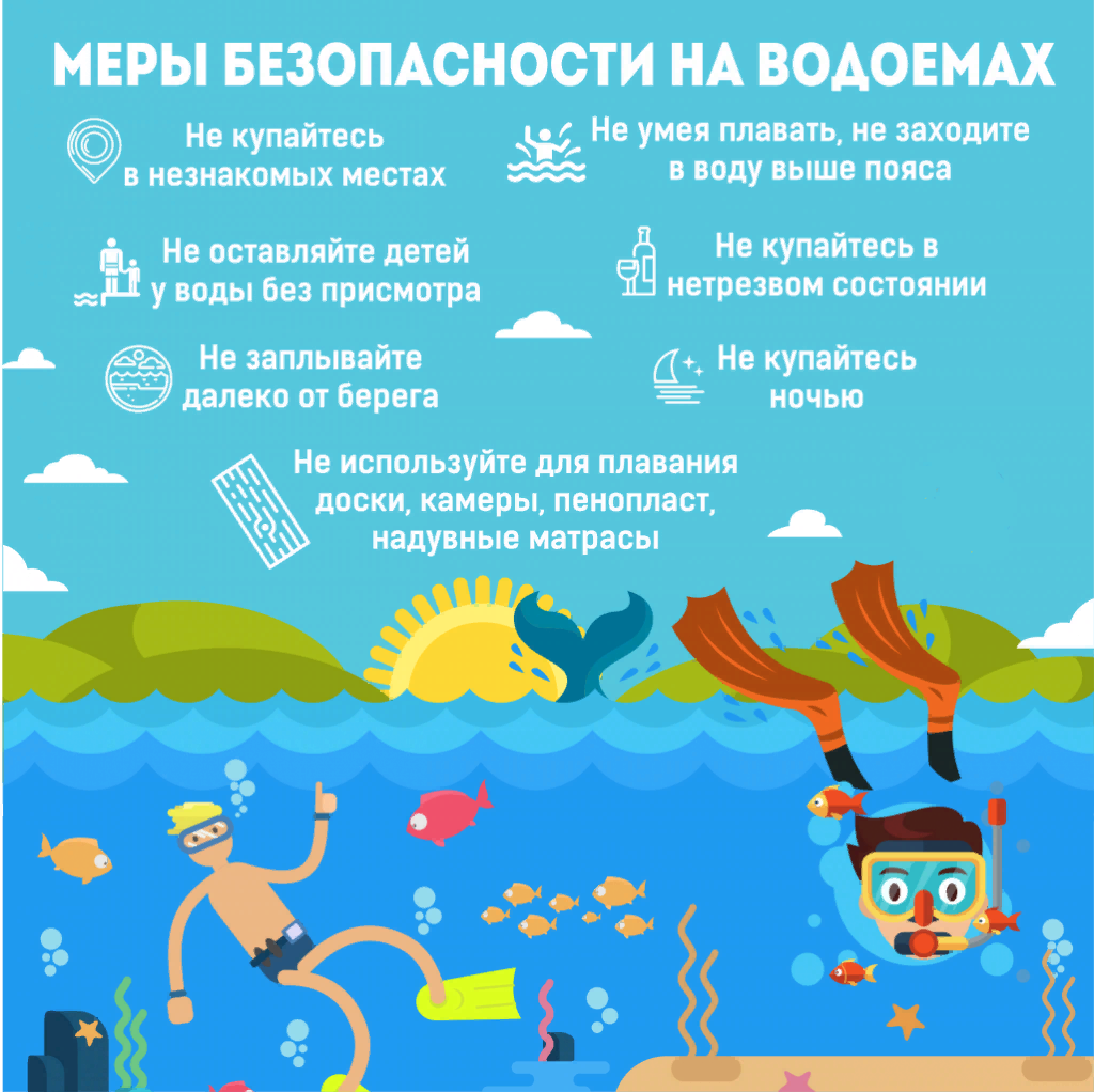 Безопасность на воде.