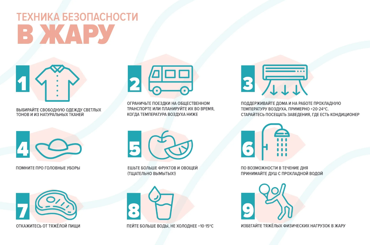 Предупреждение об опасных явлениях погоды.