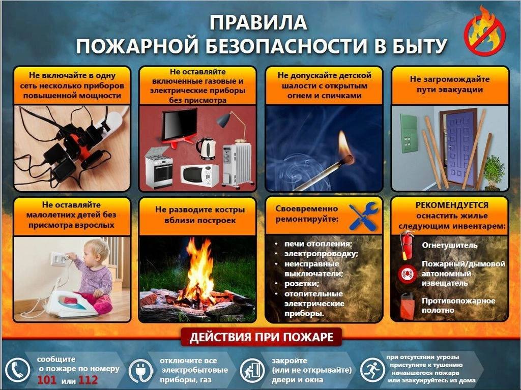 Правила пожарной безопасности в быту. О чём нужно знать?.