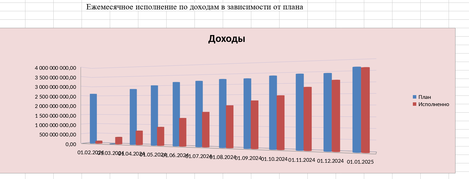 Изображения.