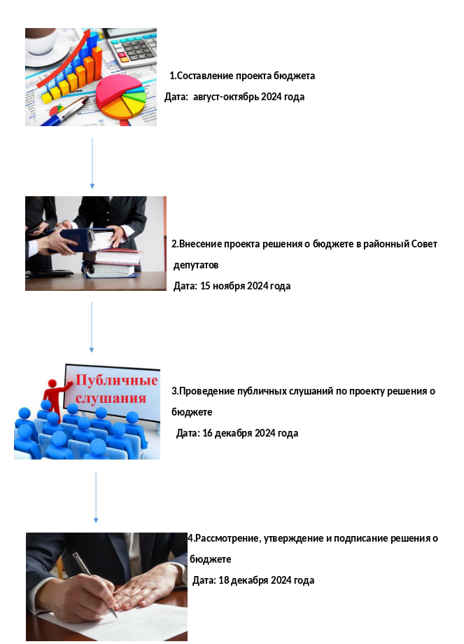 Изображения.