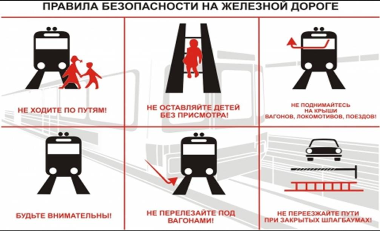 Безопасность движения на железнодорожных переездах.. Безопасность движения на железнодорожных переездах..