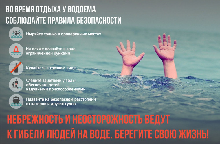 ПАМЯТКА О безопасности на водоёмах в летний период. Основные правила безопасного поведения на воде.. ПАМЯТКА О безопасности на водоёмах в летний период. Основные правила безопасного поведения на воде..